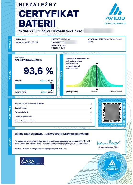 Certyfikat baterii Audi e-tron 55: niezależny SOH 93,6%, analiza porównawcza i wyniki kontroli